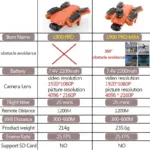 L900 PRO Drone - Image 2