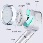 Zenvora LED Handheld Shower With Filtration - Image 6