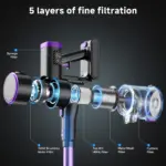 Lubluelu P4 Cordless Vacuum Cleaner - Image 2